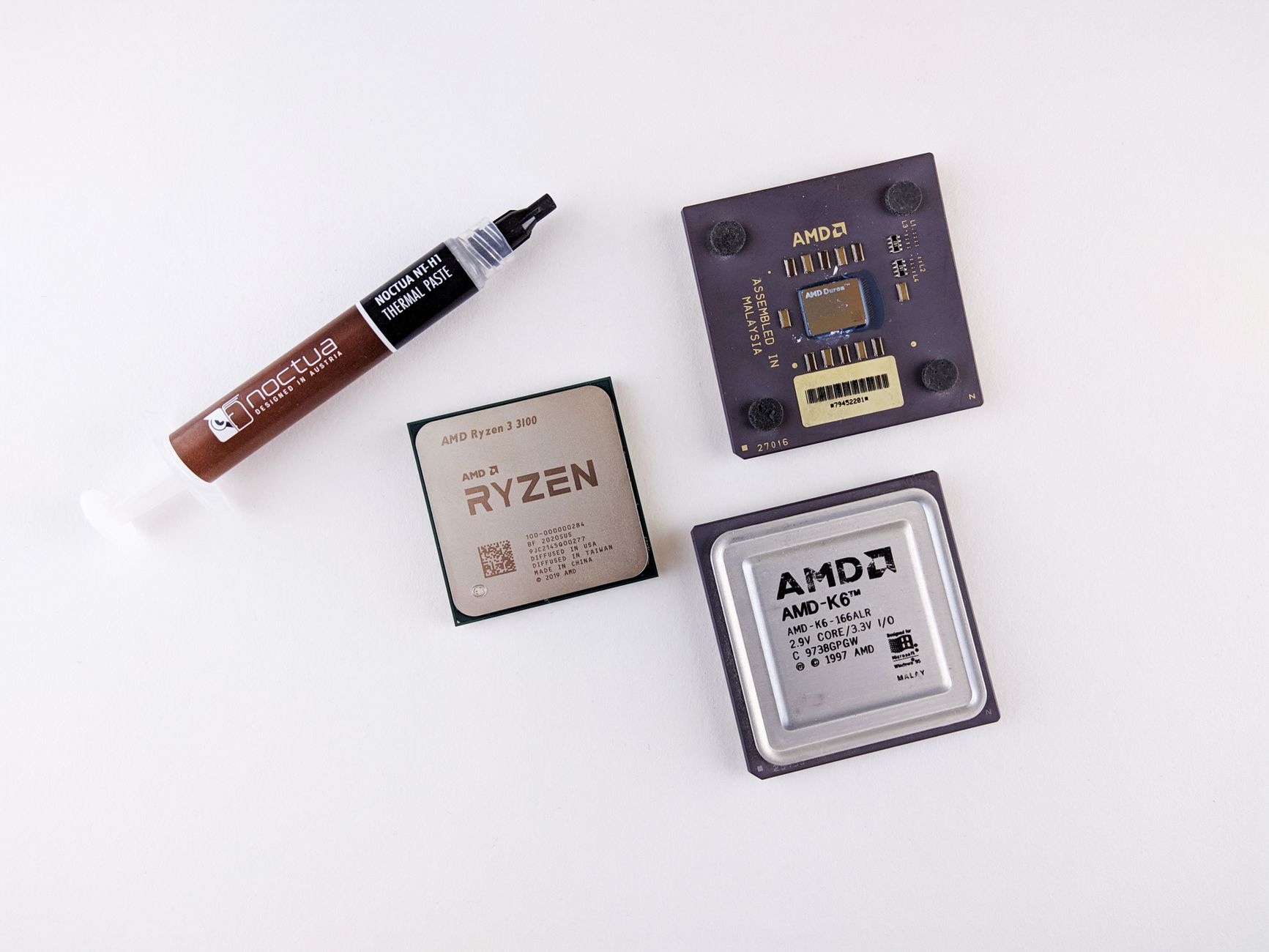 AMD stock performance
